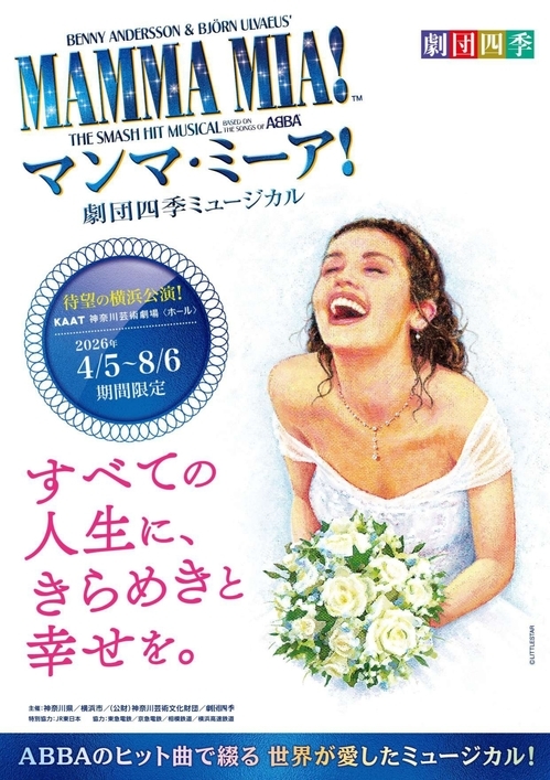 マンマ・ミーアポスター