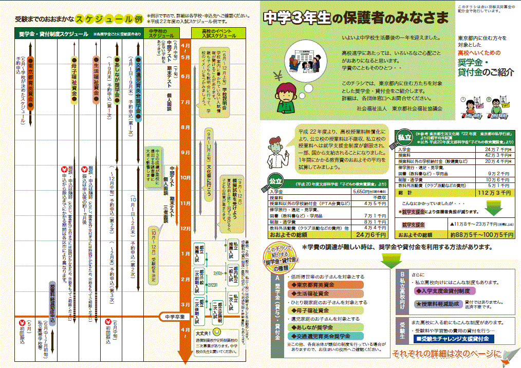 中学3年生の保護者のみなさま