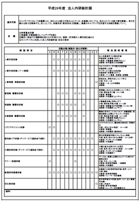 研修計画の一覧