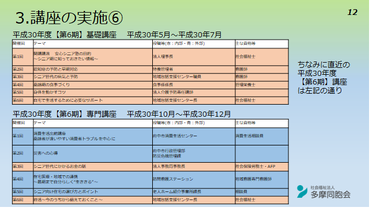 実施講座の紹介